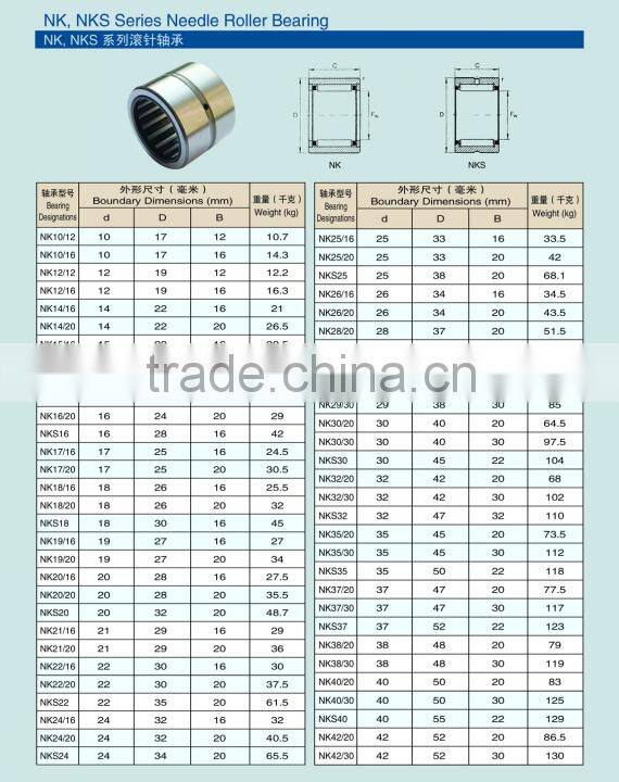 needle roller bearing NK28/20