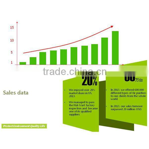 Black or white electric shoe dryer, easy to operate, low noise (model 5901)