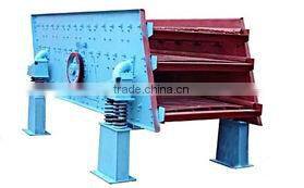 Eccentric vibrating sieve/electric sieve vibrator/vibration sieve
