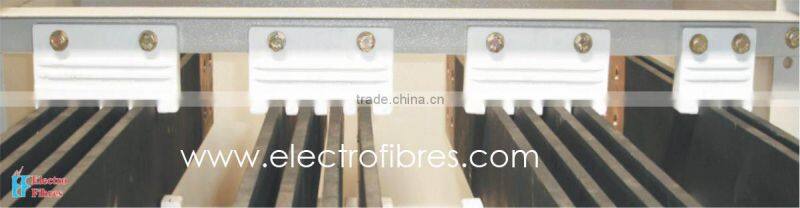 Finger-Type Four Way-Standard Series