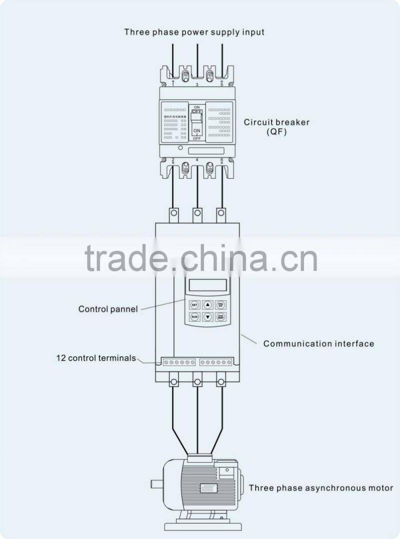 55kw 90kw 75kw 110kw AC Motor Soft Starters for Electric Motor 400V Three Phases Input&Output
