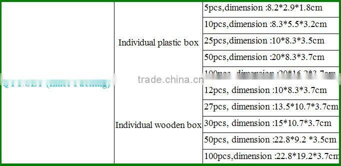 10 Pcs plastic microscope prepared slide box for biology