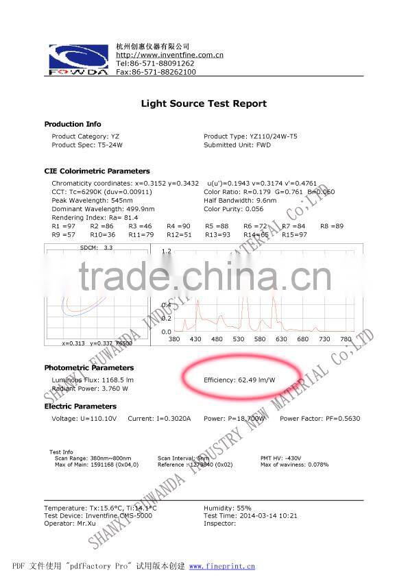 6400K 110V 240V T5 1200mm AMERICAN ENERGY SAVING CFL 8W,14W, 21W,26W,28W LIGHTING FRAME