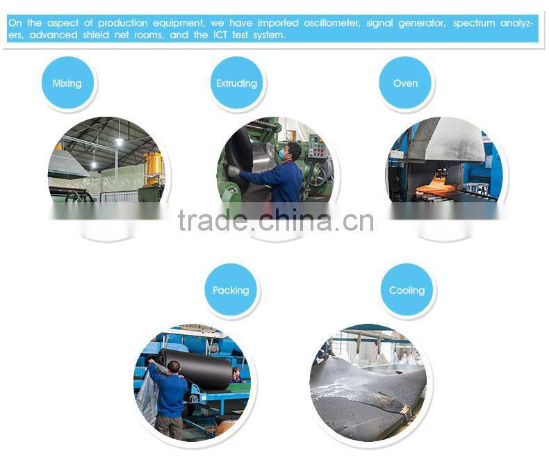 Fireproof Cold And Heat Insulation Flexible Pvc Rubber Foam Board