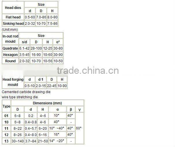 vigin raw material tungsten carbide drawing dies for wire drawing moulds,Solid carbide punching die