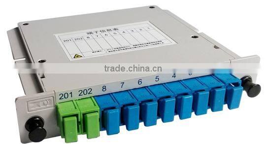 Insert Single Mode Fiber Optic PLC Splitter Coupler