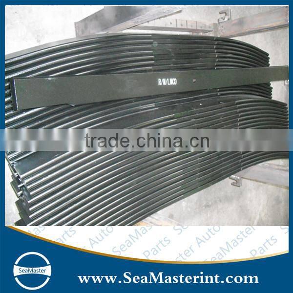 High Quality Auto Spring Leaf For Mercedes-Benz BACK PARKING 911(911B R/H/M/L)