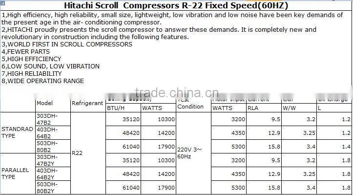 Hitachi Air Compressor 453DH-72C2
