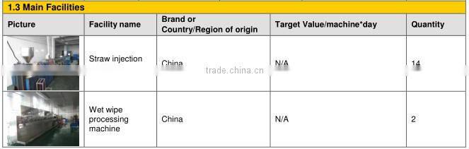 zhejiang clear plastci flexible straw