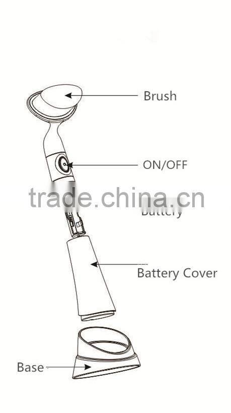 Popular Electric Face Facial Cleansing Brush Cleansing Blackhead Facial Brush