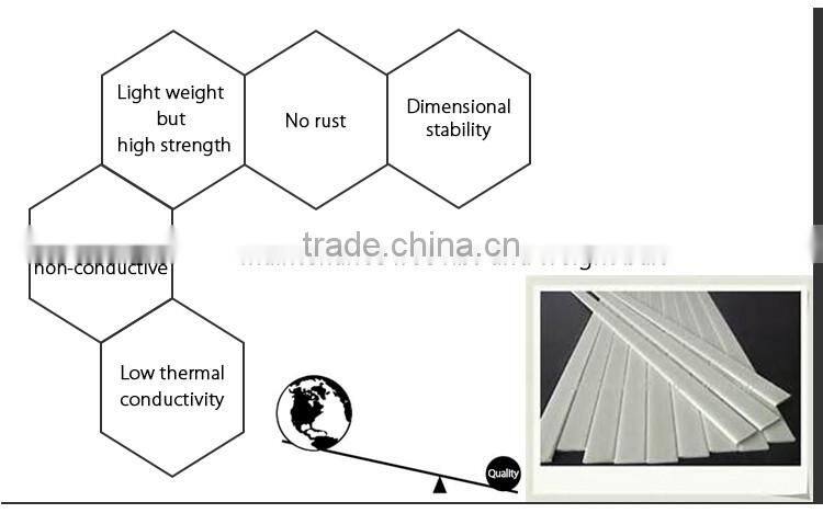 high strength light weight fiberglass roman blind rod