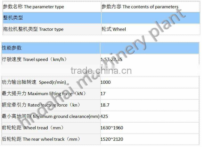 Auger Crane hydraulic Pile Driver Erection Equipment