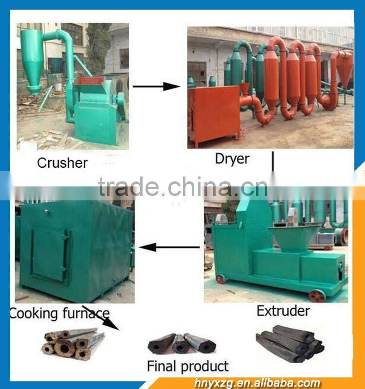 Newest style carbonization furnace for sale