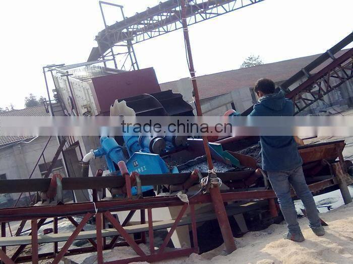 Linear dewatering screen for sand washing plant and tailings