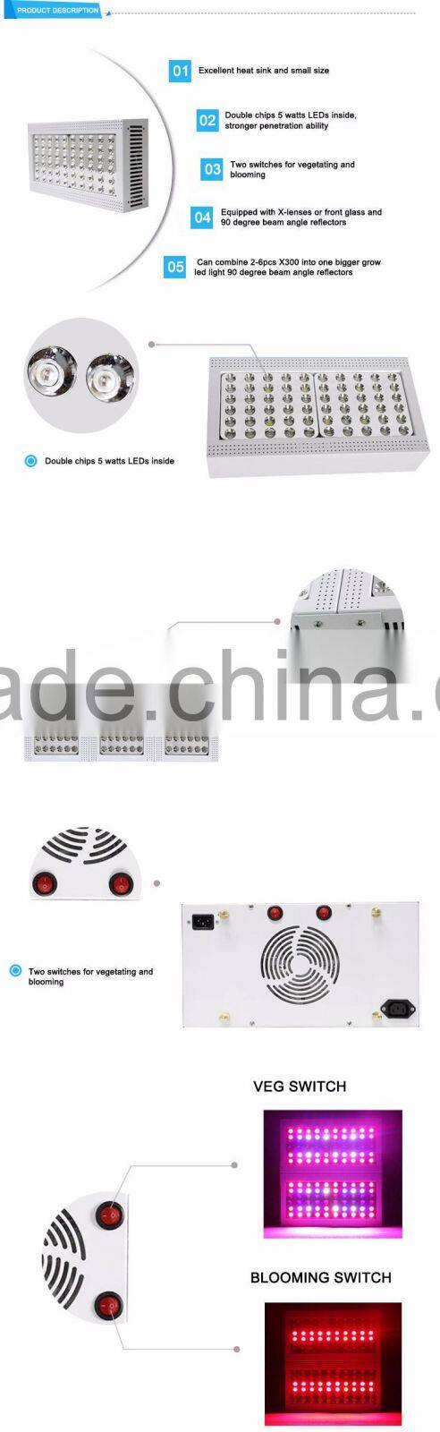 Discount full spectrum LED grow light