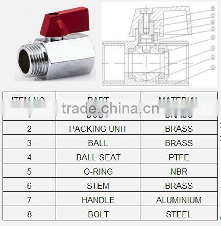F/M Chrome Mini Brass Ball Valve