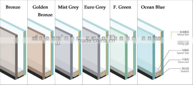 5+9a+5mm Low-e Insulation Glass