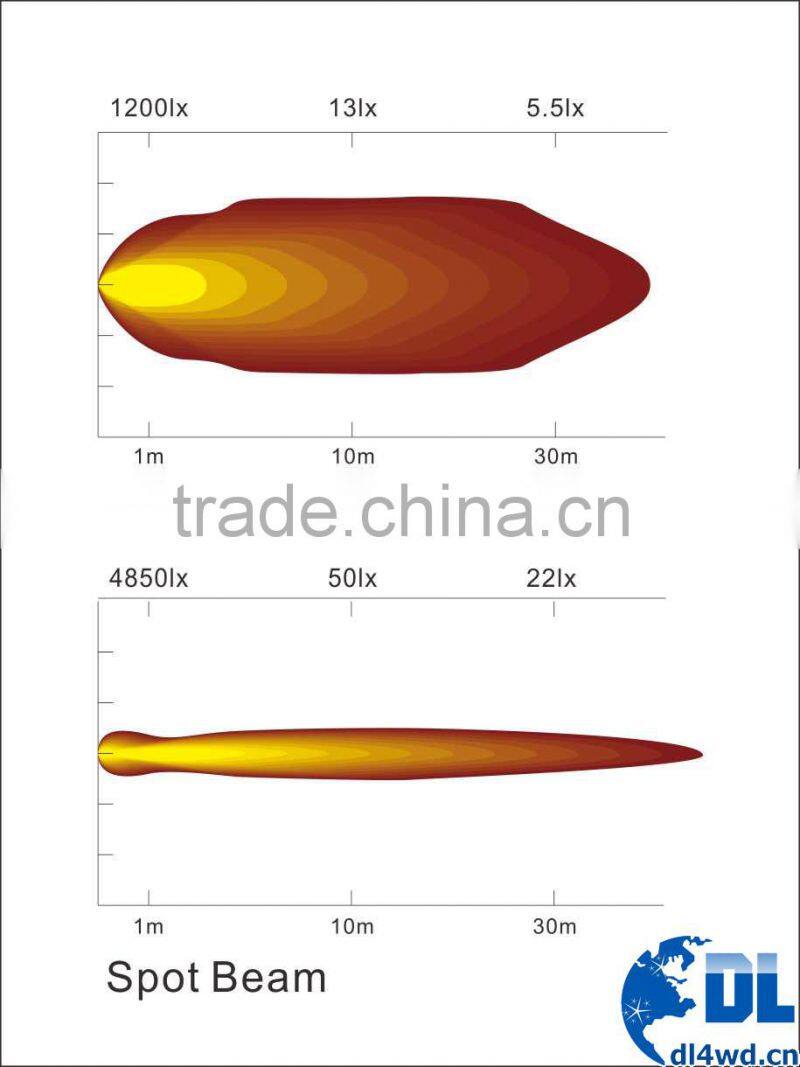 4x4 Offroad Parts High Power Super Bright Outdoor LED Flood Light