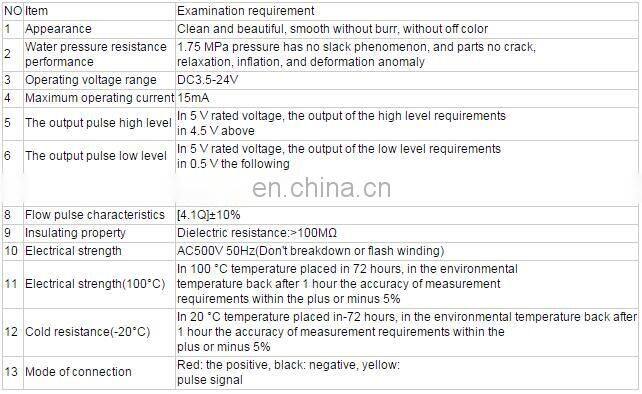 G1" DN25, water flow sensor, 1 inch Hall flowmeter for central air conditioning pool water flow switch