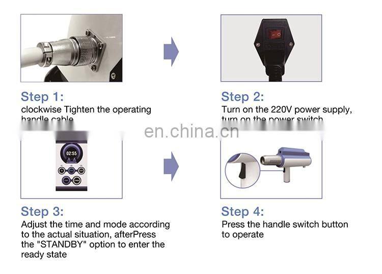 Effectively Microwave Physical Therapy Female Ovarian Maintenance Beauty Machine