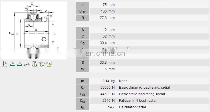Flanged mounted pillow block bearing UC215 inch size sphere ball bearing UC215