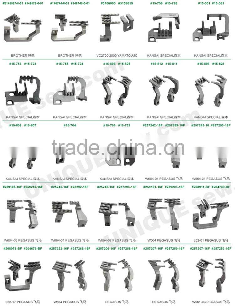 Feed dog of sewing machine