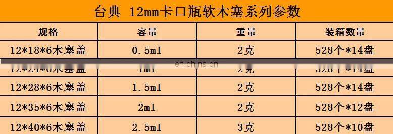 Bayonet type Nice quality perfume spray bottle glass Bottle perfumes with lid