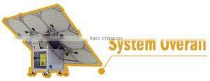 Portable 1500w solar energy system / Solar Power System