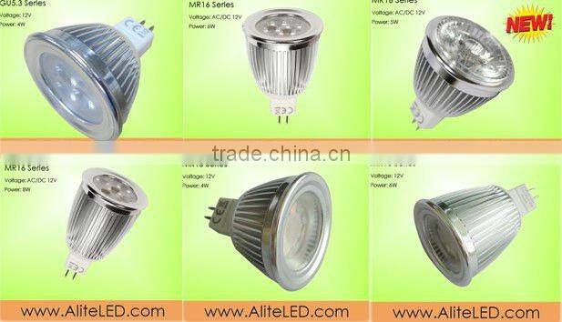 Dimming UL/CUL mr16 led Spotlights