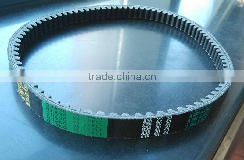 Motorcycle belt 701x17.5