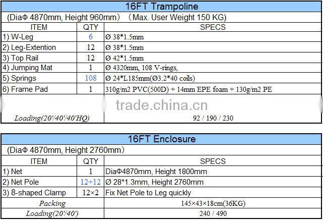 promotion CE certificate inflatable 16ft trampoline