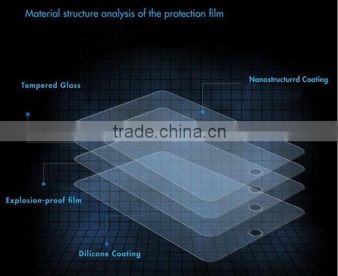 Anti Blue light 9H Premium Tempered Glass Screen Protector For iPhone 6 / 6 Plus