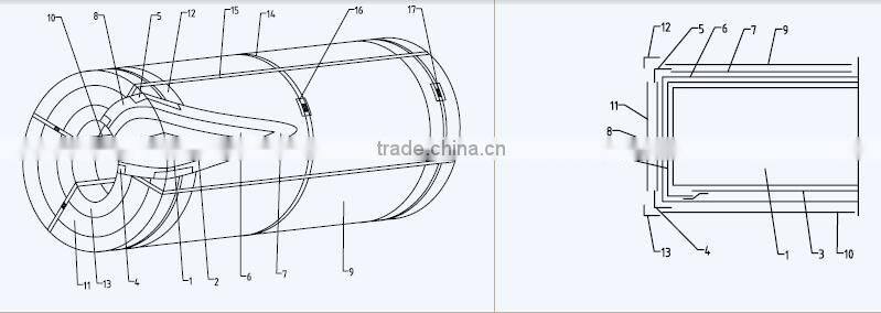 Chrome Steel Sheet for Metal Caps Lids