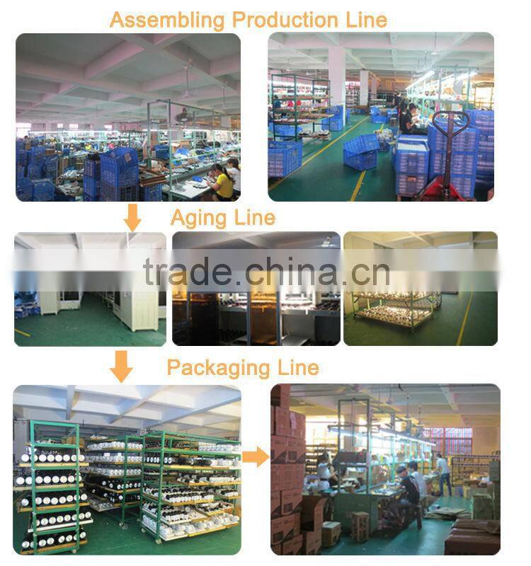 2016 new series LED track light spotlight 30W CE RHOS