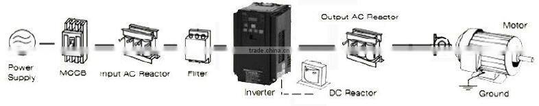 inverter use three phase Input reactor