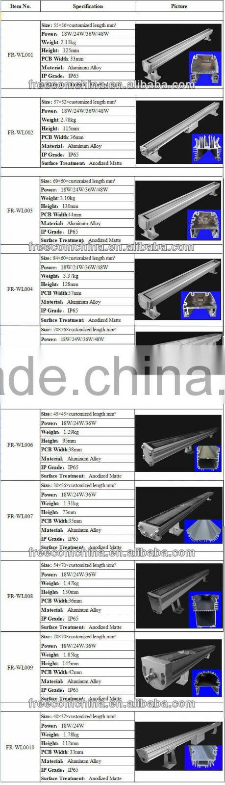 Hot sell anodized 36w/48w led high power wall washer lamp accessories