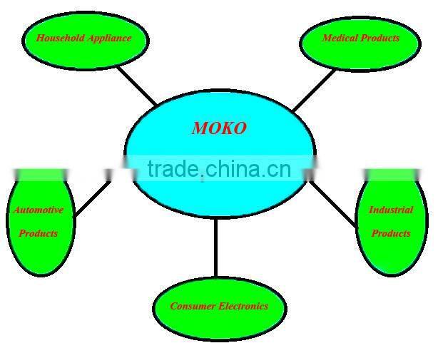 PCBA OEM Service for GPRS Tracker for Vehicle Tracking System / Car GPS Tracker GT06