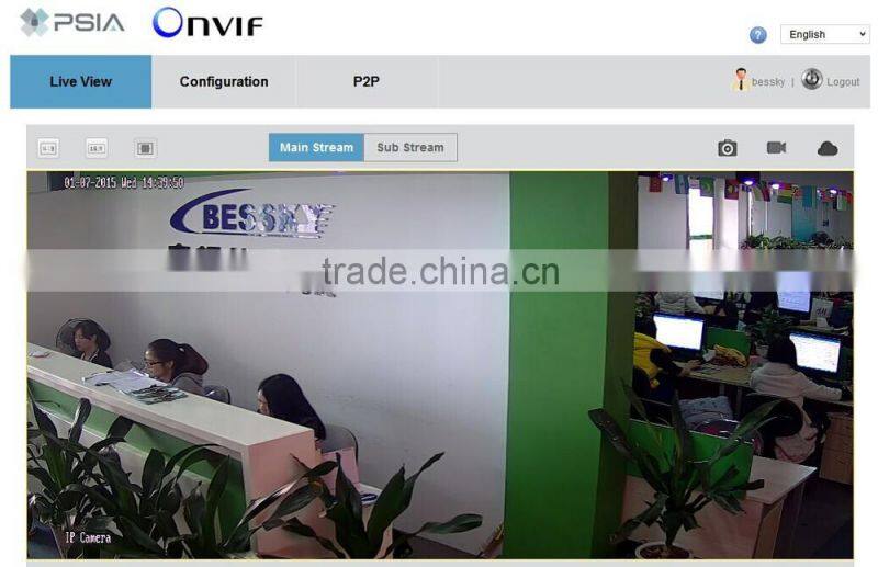 1.3MP 960P Varifocal Lens 2.8-12mm Array LED IP Camera Auto Zooms