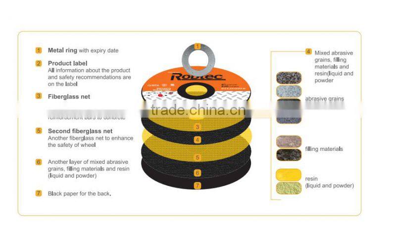 ROBEC Fiber Disc Alox