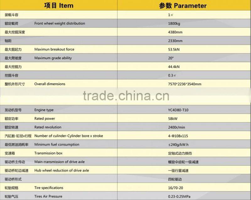 Articulated Backhoe Loader China Cummins engine wz30-25