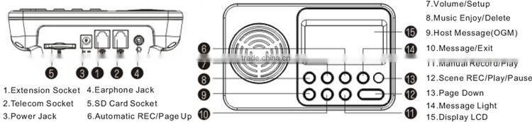 DAR-3001 1-line Standalone Telephone Recorder added Auto Answer Machine