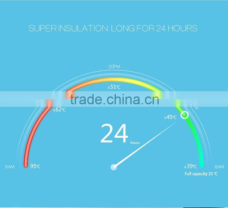 Wholesale 500ml gift with logo stainless steel vacuum bottle/double wall water bottle