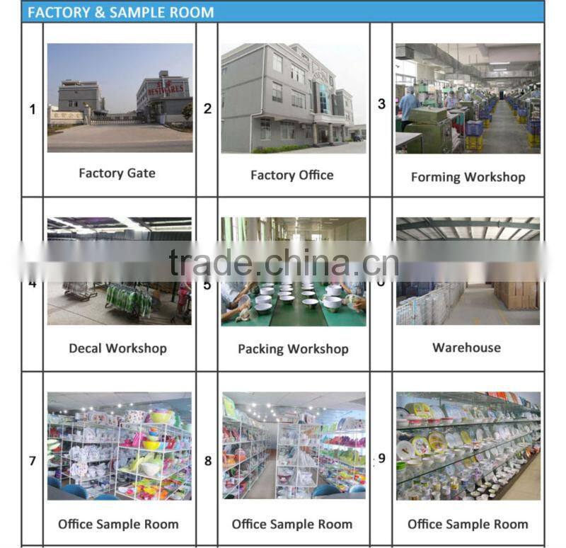 Wholesale serving melamine plate