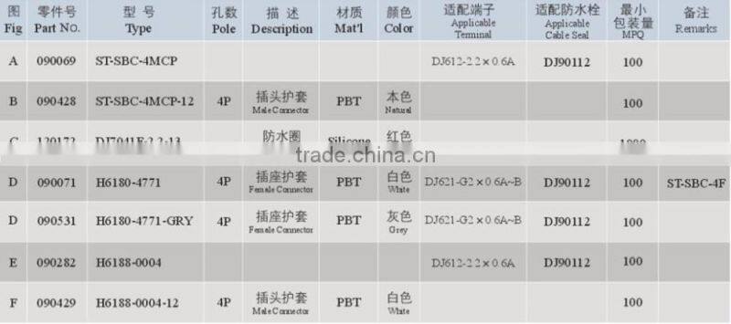 Free Sample Made In China Ip66 Waterproof Connector