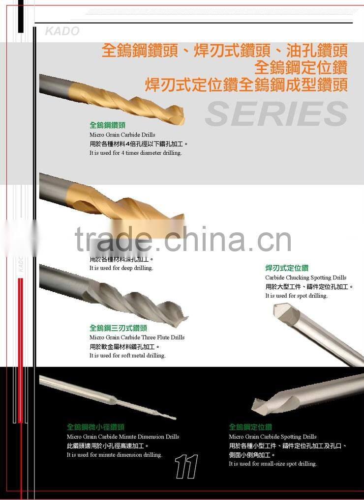 Special Order To Make Cutting Tools