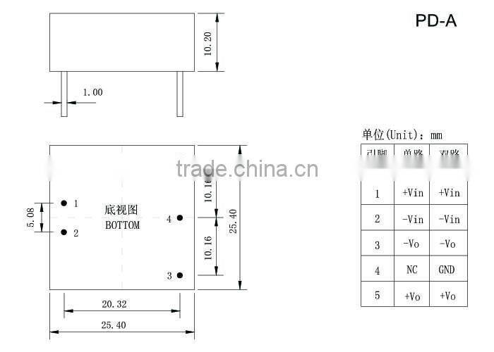 dc to dc converter module 48v input 24v output PD-A Series