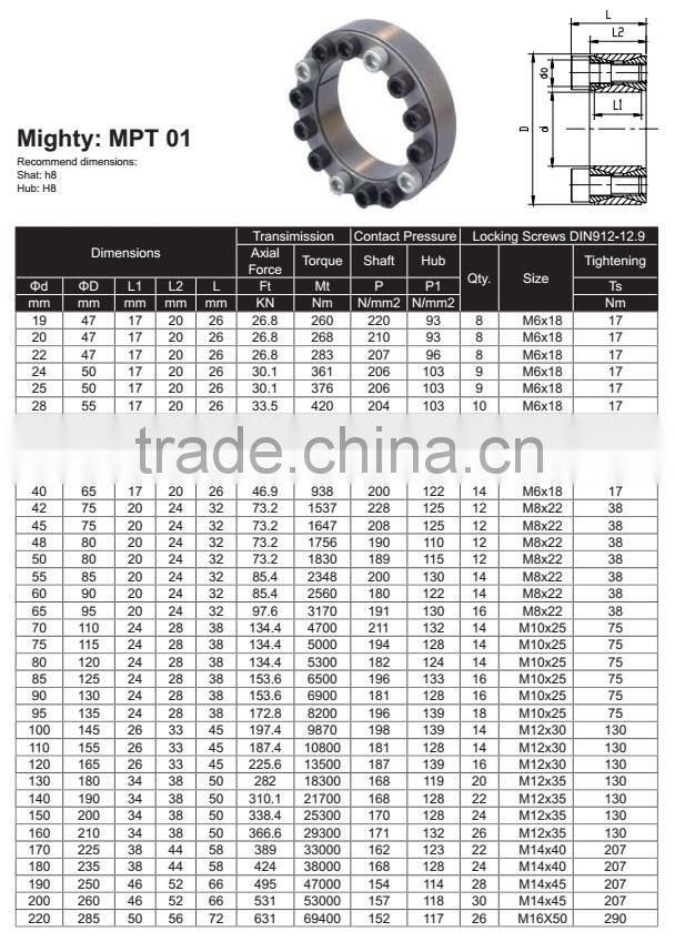 Mechanical power lock tsubaki hydraulic locking device