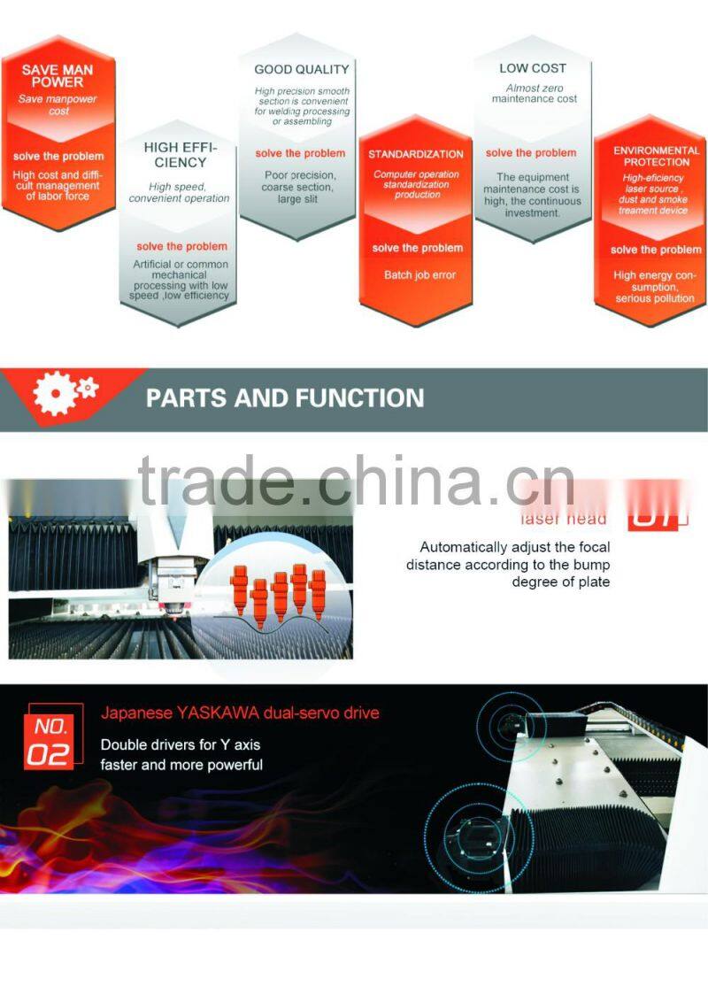 mini cnc laser metal cutting machines