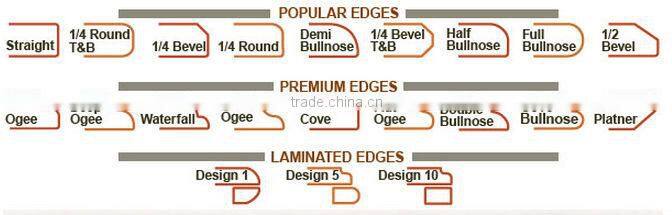 blue pearl granite countertops