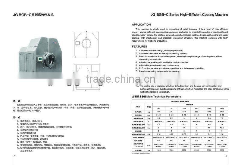 CQJG pharmaceutical tablet/pill coating machine/film coating machine/sugar coating machine